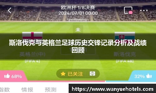 斯洛伐克与英格兰足球历史交锋记录分析及战绩回顾