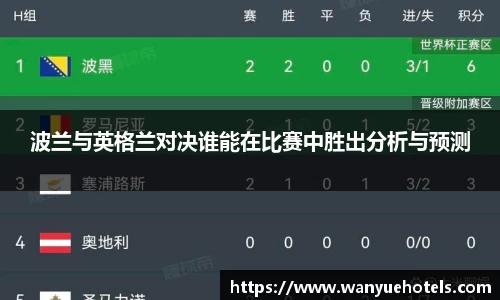 波兰与英格兰对决谁能在比赛中胜出分析与预测